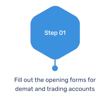 Account Opening Step 1